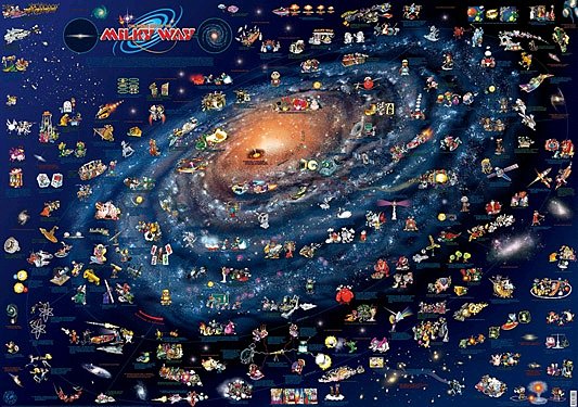Children's Map of The Milky Way